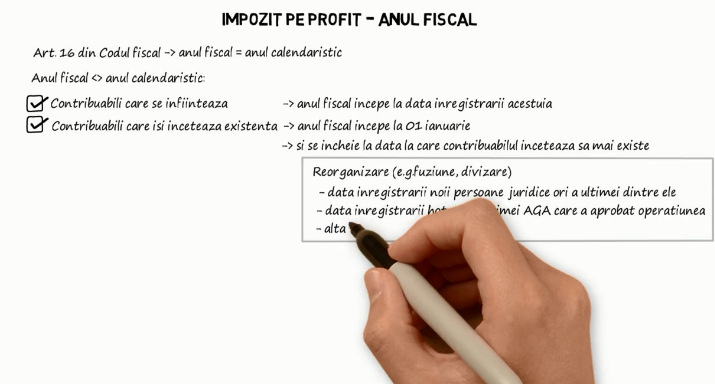 Anul fiscal